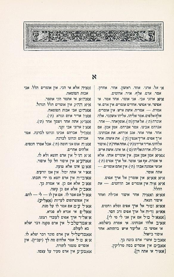 Fig. 2: Though Gustav Dalman’s Dictionary is mainly outdated, this edition contains G. H. Haendler’s still remarkably useful vocalized lexicon of rabbinic abbreviations (first published independently in 1897). Both the dictionary and lexicon incorporate evidence from variant readings of rabbinic literature found only in manuscript.   Dalman, a Protestant theologian, professor of Theology at the University of Leipzig, and the head, for almost twenty-five years, of the “Deutsch-evangelisches Institut fur Altertumswissenschaft des Heilign Landes [“German Evangelical Institute for Antiquity in Jerusalem,”], also published extensively about Arabic as well as Yiddish folklore.