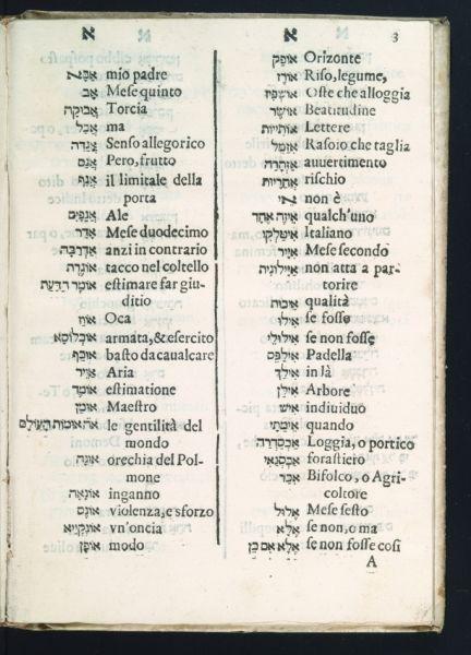 fig. 2: The second part contains a generic Hebrew-Italian dictionary, arranged in alphabetical order and reflecting the active use of Hebrew among 17th century Italian Jewry. The book is written in Italian, and while the biblical words are printed in Hebrew characters, the glosses appear in Roman characters, and the book is to be read from left to right.