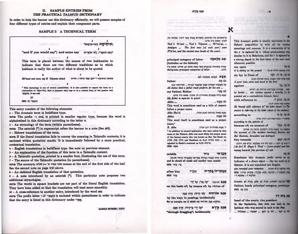 Fig. 2: The growth of interest in rabbinic literature in the English-speaking world has spurred the publication of a number of new English-language reference aids to guide the student through the maze of classical rabbinic literature. This practical Talmud dictionary by Yitshak Frank, supervised editorially by Ezra Zion Melamed (author of an Aramaic-Hebrew dictionary as well as multiple studies of rabbinic literature), and issued by Feldheim Publishers, exemplifies this trend. To simplify its use for the reader, the author notably omits words that rarely occur in favor of words that “occur at least ten times.” The Aramaic and Mishnaic Hebrew entry elements are presented in vocalized Hebrew characters; each entry is accompanied by a literal translation into English and Hebrew; the dictionary explanations are in English, accompanied by illustrative quotations and cross-references. Frank’s dictionary also contains a list of abbreviations commonly appearing in rabbinic literature as well as useful bibliographical references for further reading and research.
