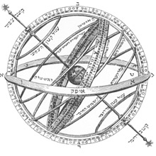 Challenging Boundaries: History and Anthropology in Jewish Studies ('03-'04)