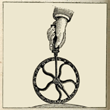 Doing Wissenschaft: The Active Study of Judaism as Practice, 1818 - 2018 ('14-'15)